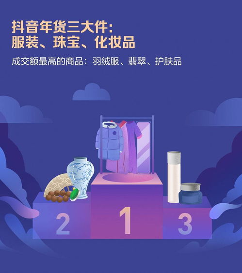 非遗手工艺品成交额激增13倍 抖音电商年货节数据报告亮点解析